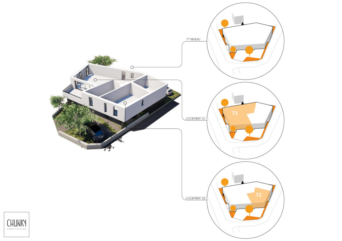 Création d’un immeuble de 4 logements à Anglet Schéma technique R+1