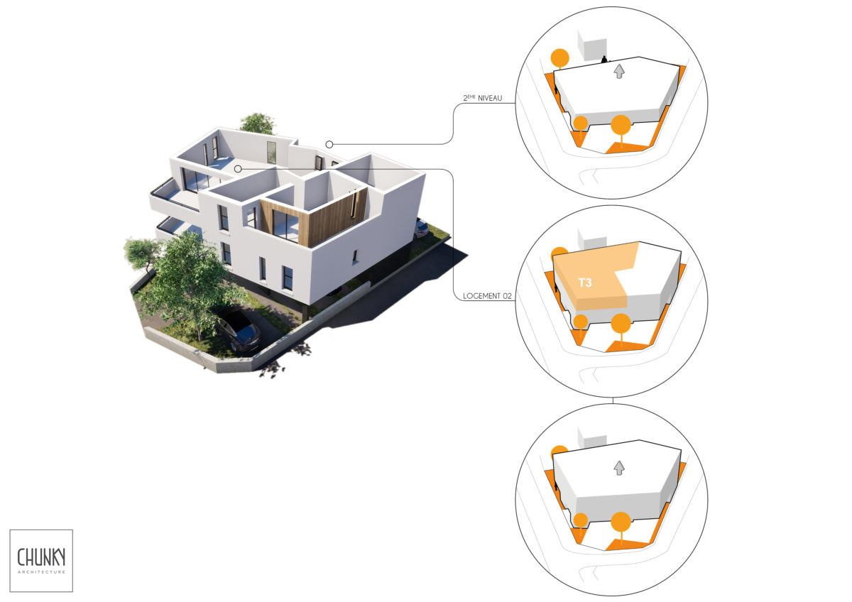 Création d’un immeuble de 4 logements à Anglet Schéma technique R+2